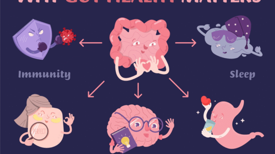 Gut Health